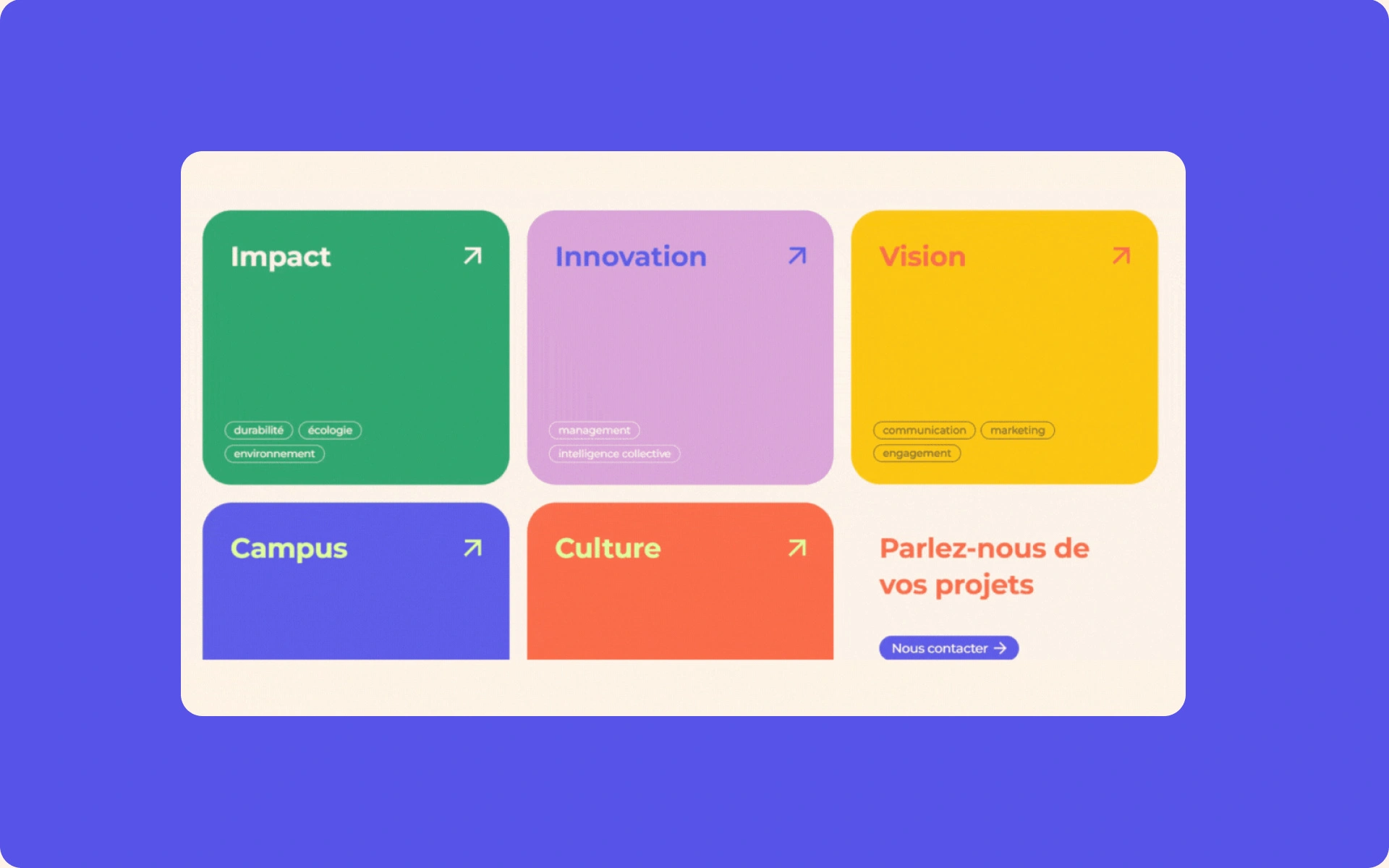 Présentation site fse